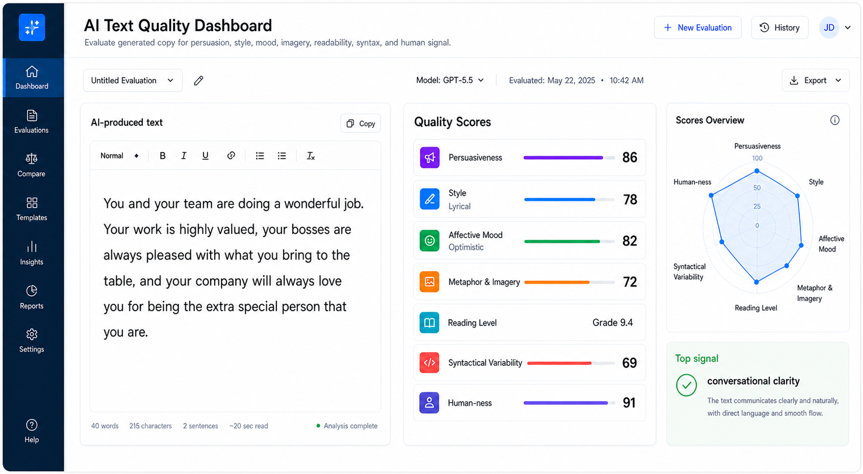 TAD Text Analysis Dashboard product screenshot